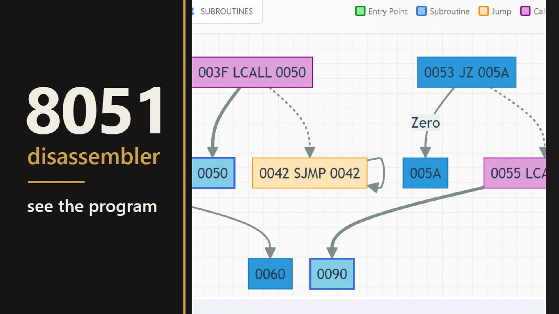 8051 Disassembler video demonstration